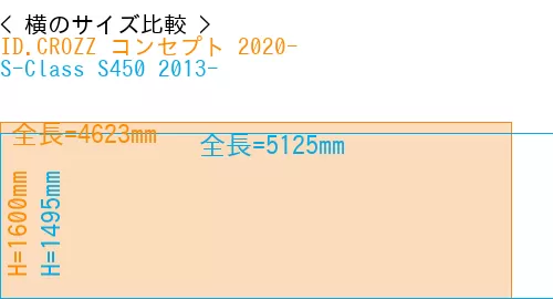 #ID.CROZZ コンセプト 2020- + S-Class S450 2013-